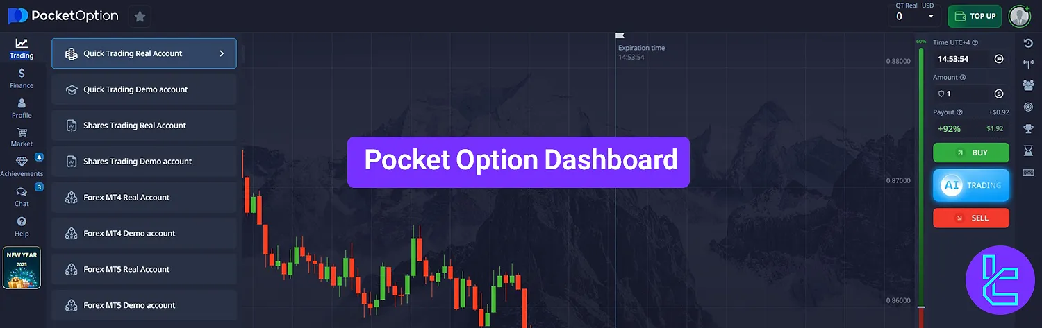 Pocket Option dashboard