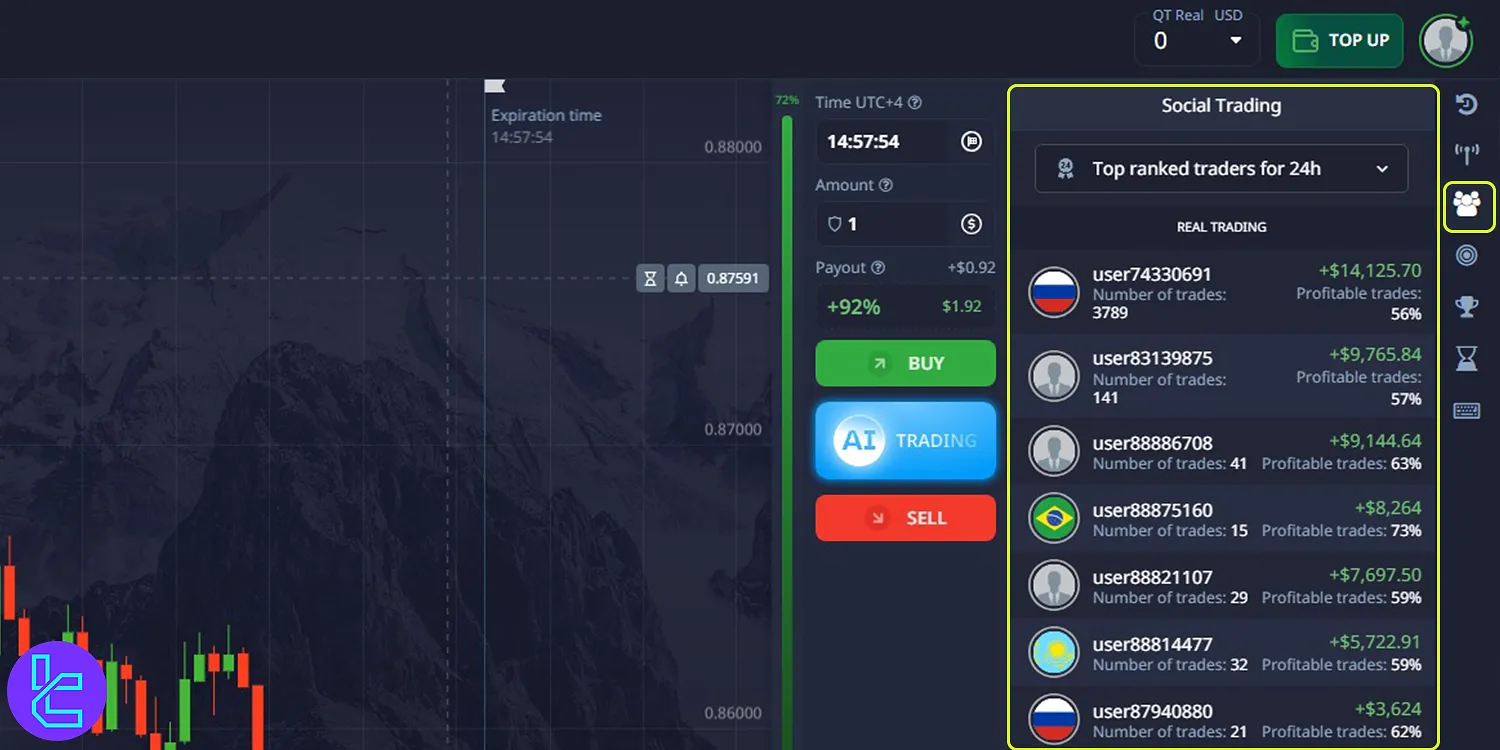 Pocket Option client cabinet social trading