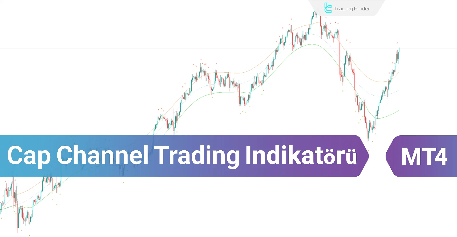 Cap Channel Trading Göstergesi MetaTrader 4 İndir - [TradingFinder]