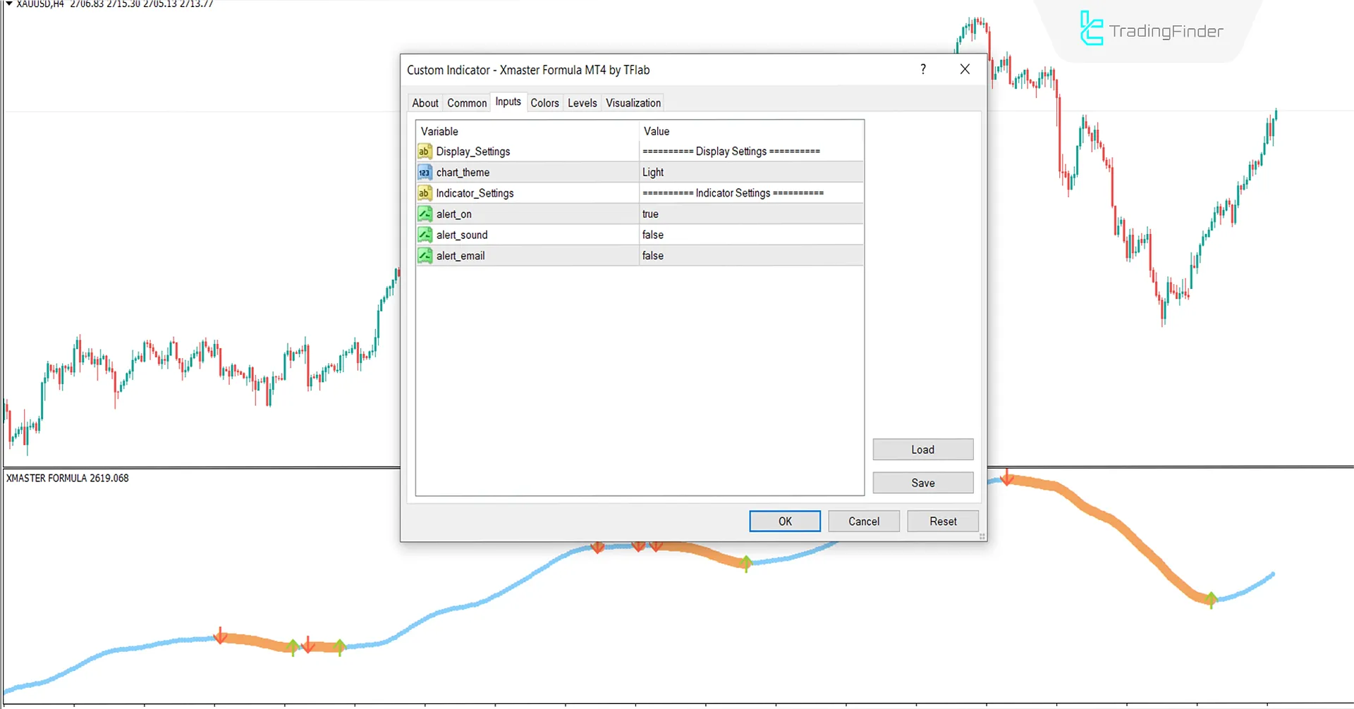 Xmaster Formula Indicator for MetaTrader 4 Download  –TradingFinder] 3