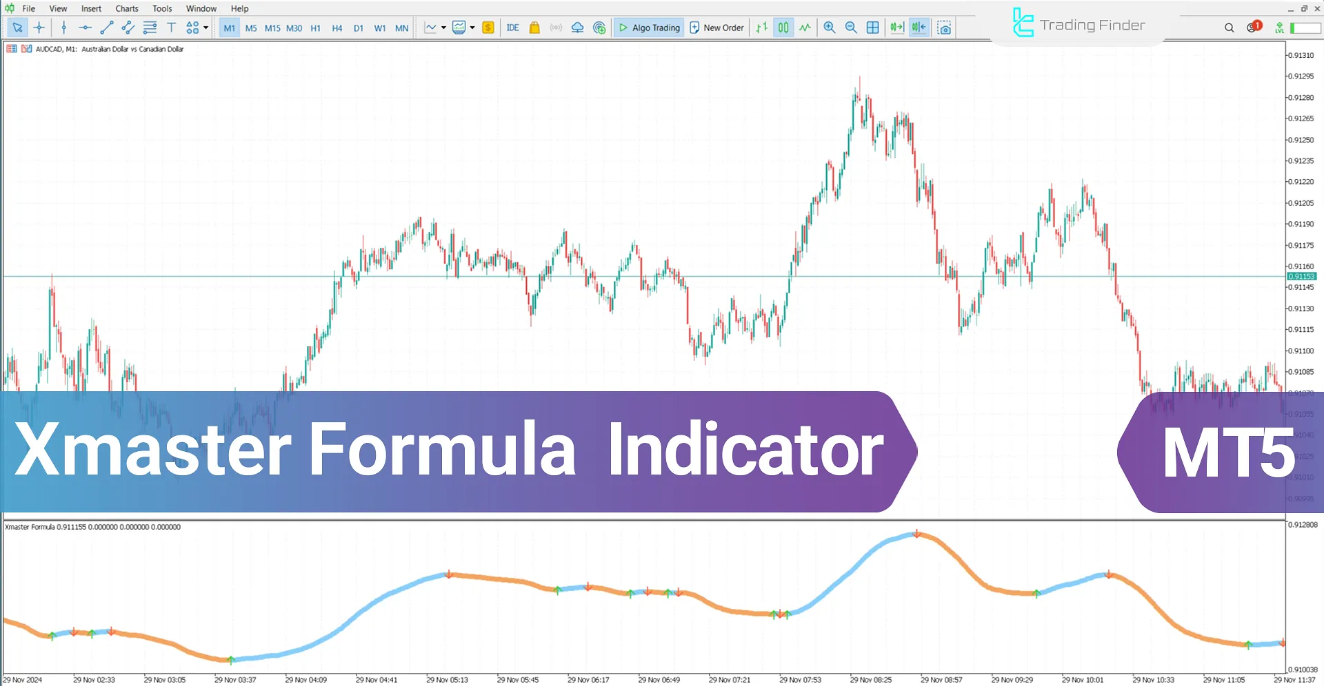 Xmaster Formula Indicator for MT5 Download – Free [TradingFinder]