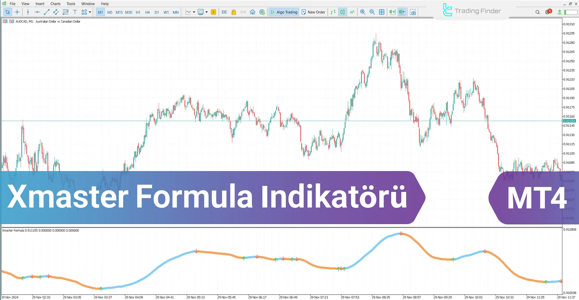 Xmaster Formula İndikatörünü MetaTrader 4 İndirin – TradingFinder]