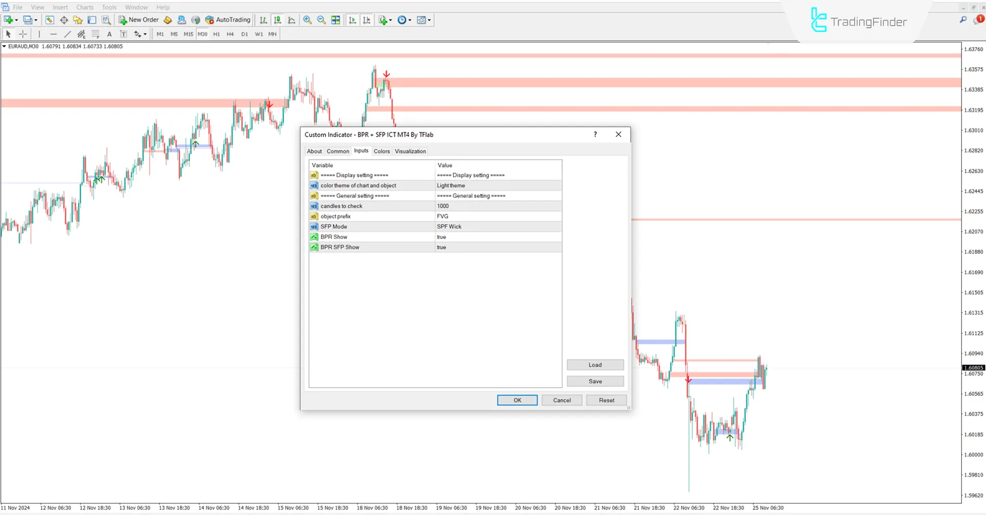 BPR + SFP indicator ICT in MT4 Download - Free - [TradingFinder] 3