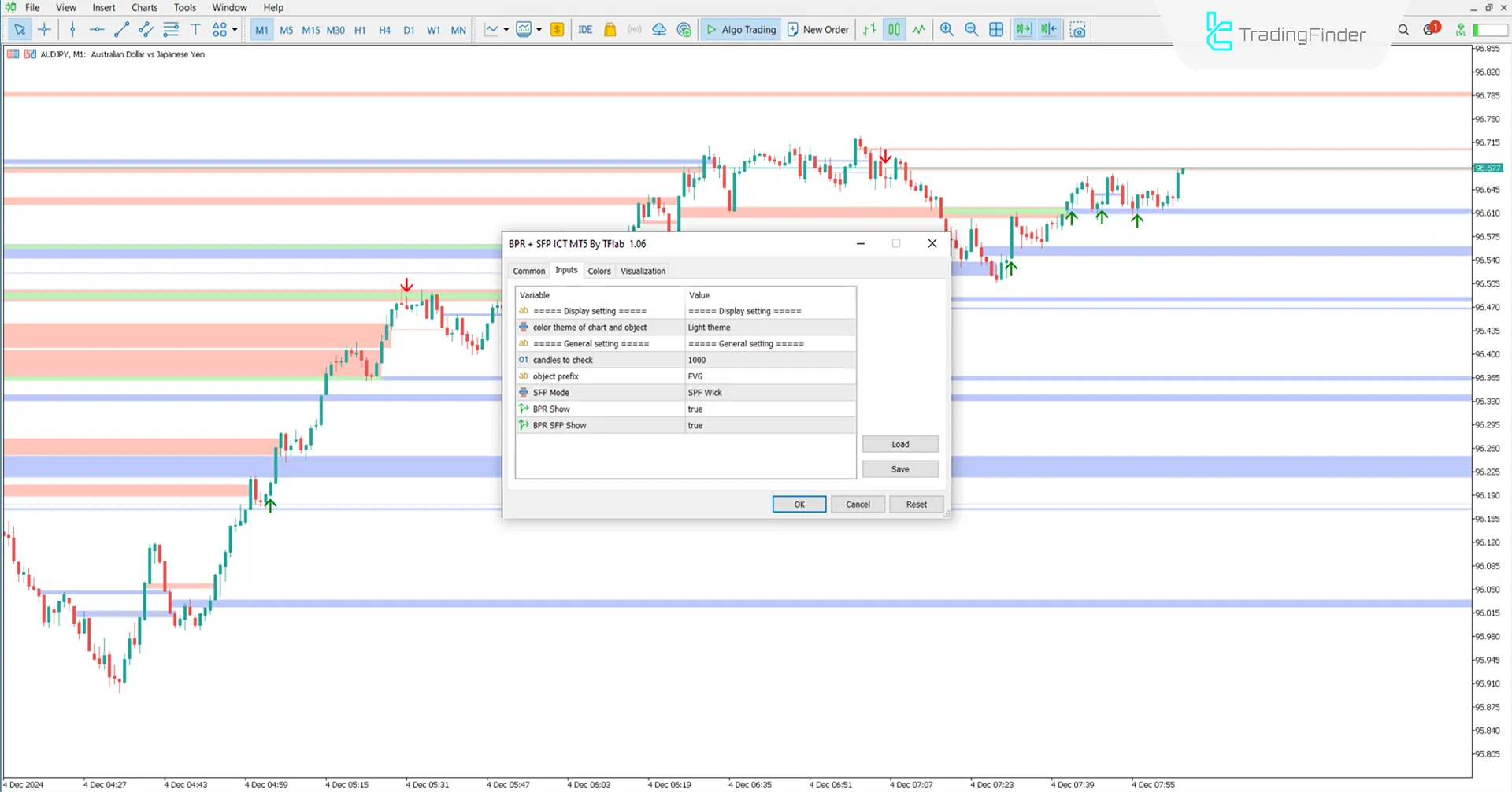 BPR + SFP Indicator ICT in MetaTrader 5 - Free - [TradingFinder] 3