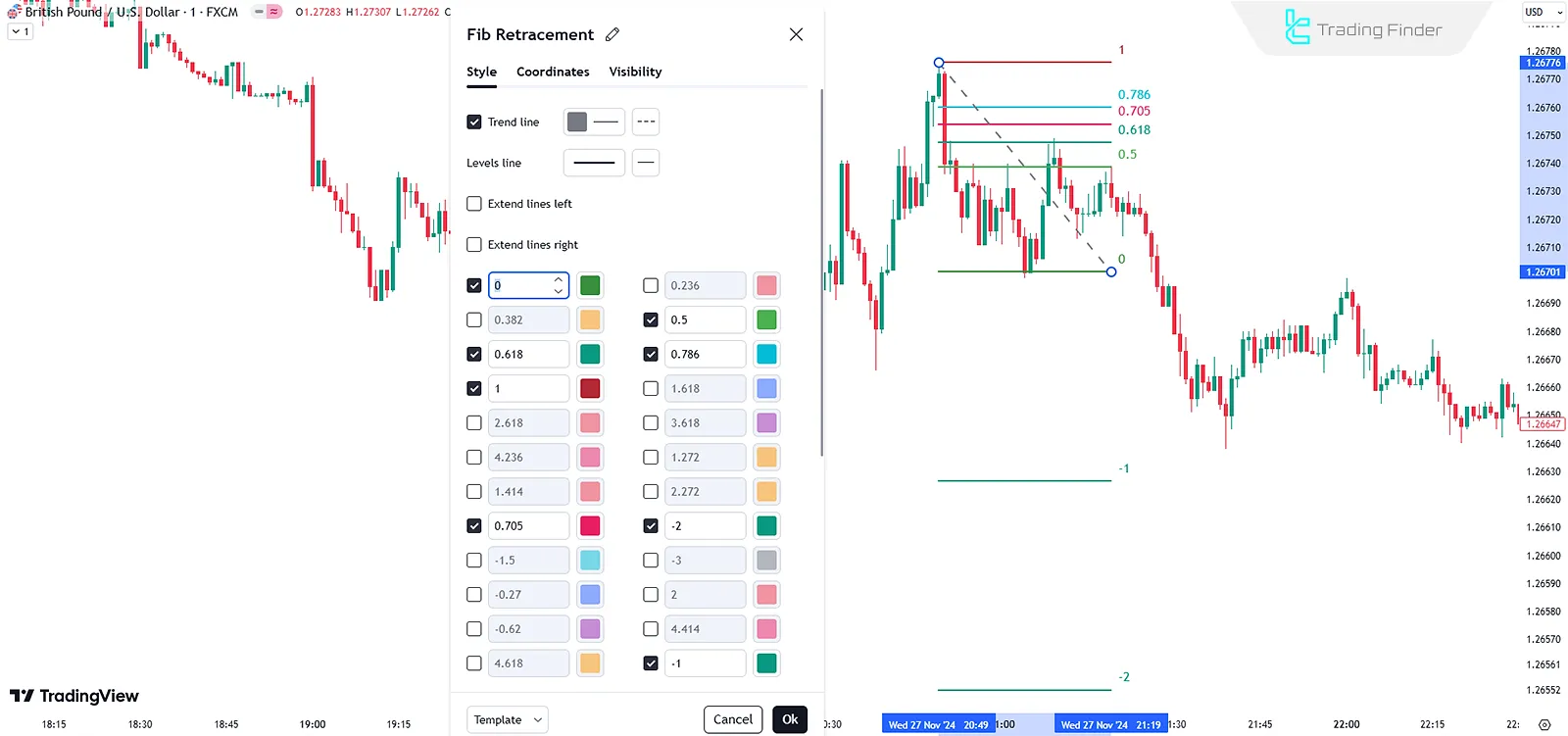 Fibonacci Tool Settings