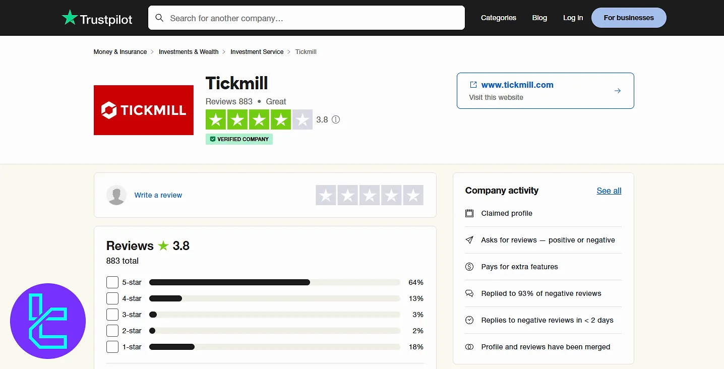 Tickmill UK Reviews