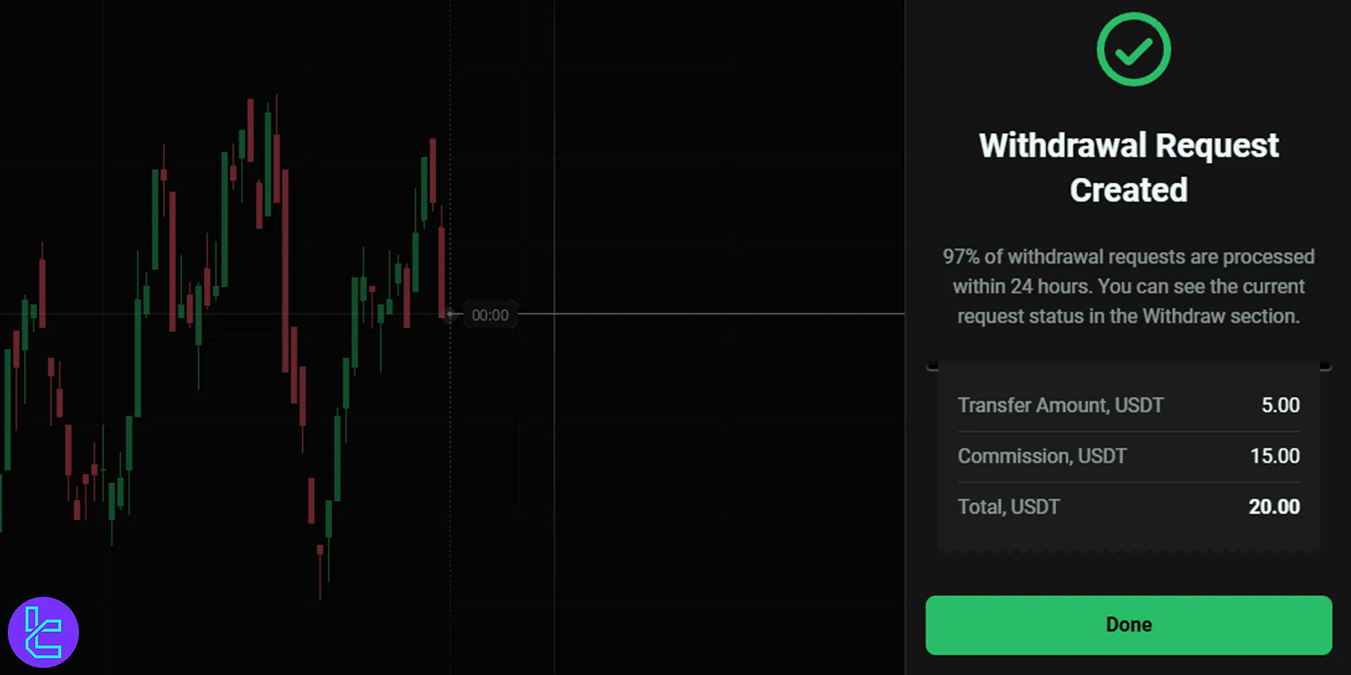 Olymp Trade USDT ERC-20 withdrawal request created