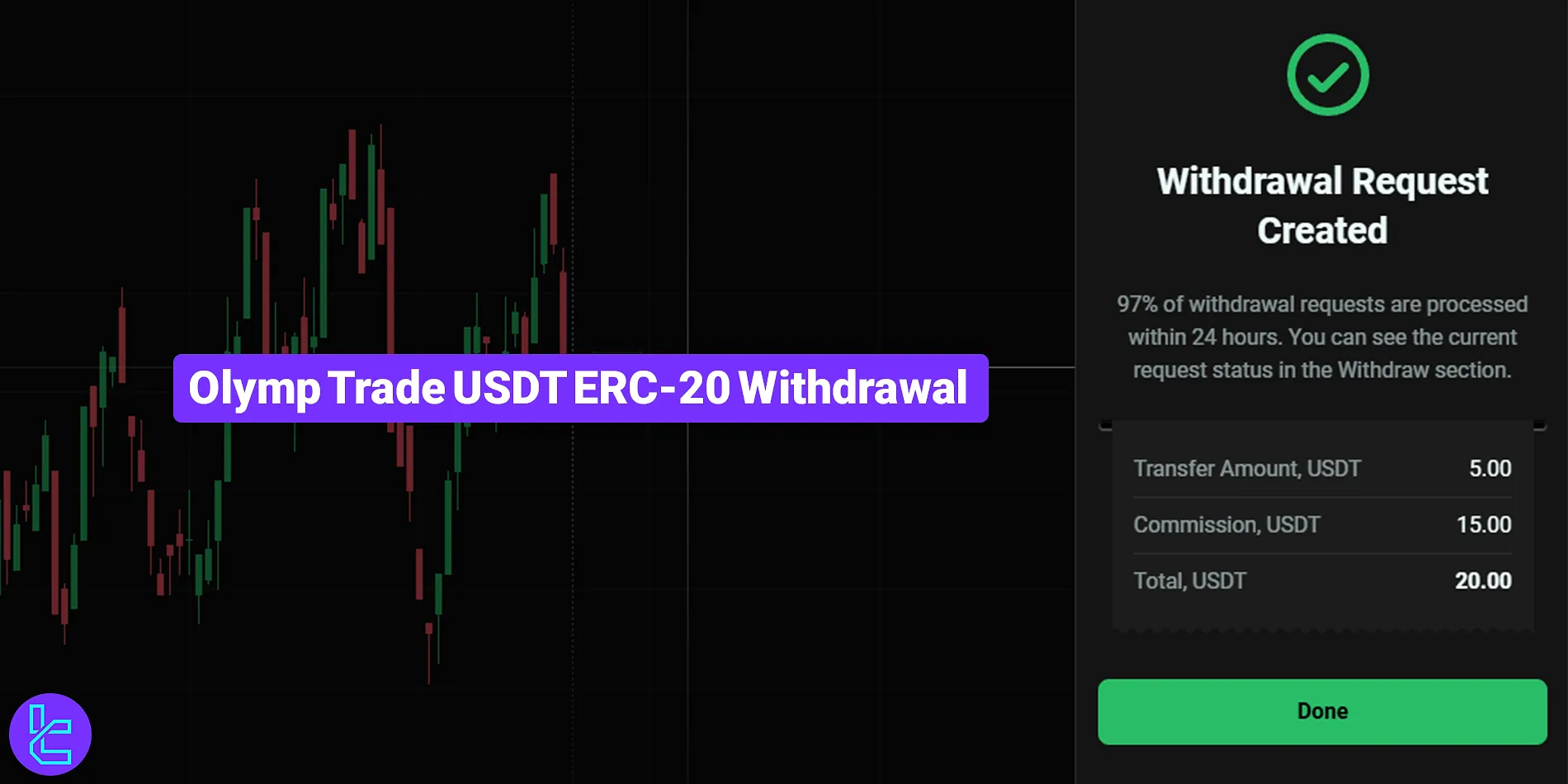 Olymp Trade Tether ERC-20 withdrawal