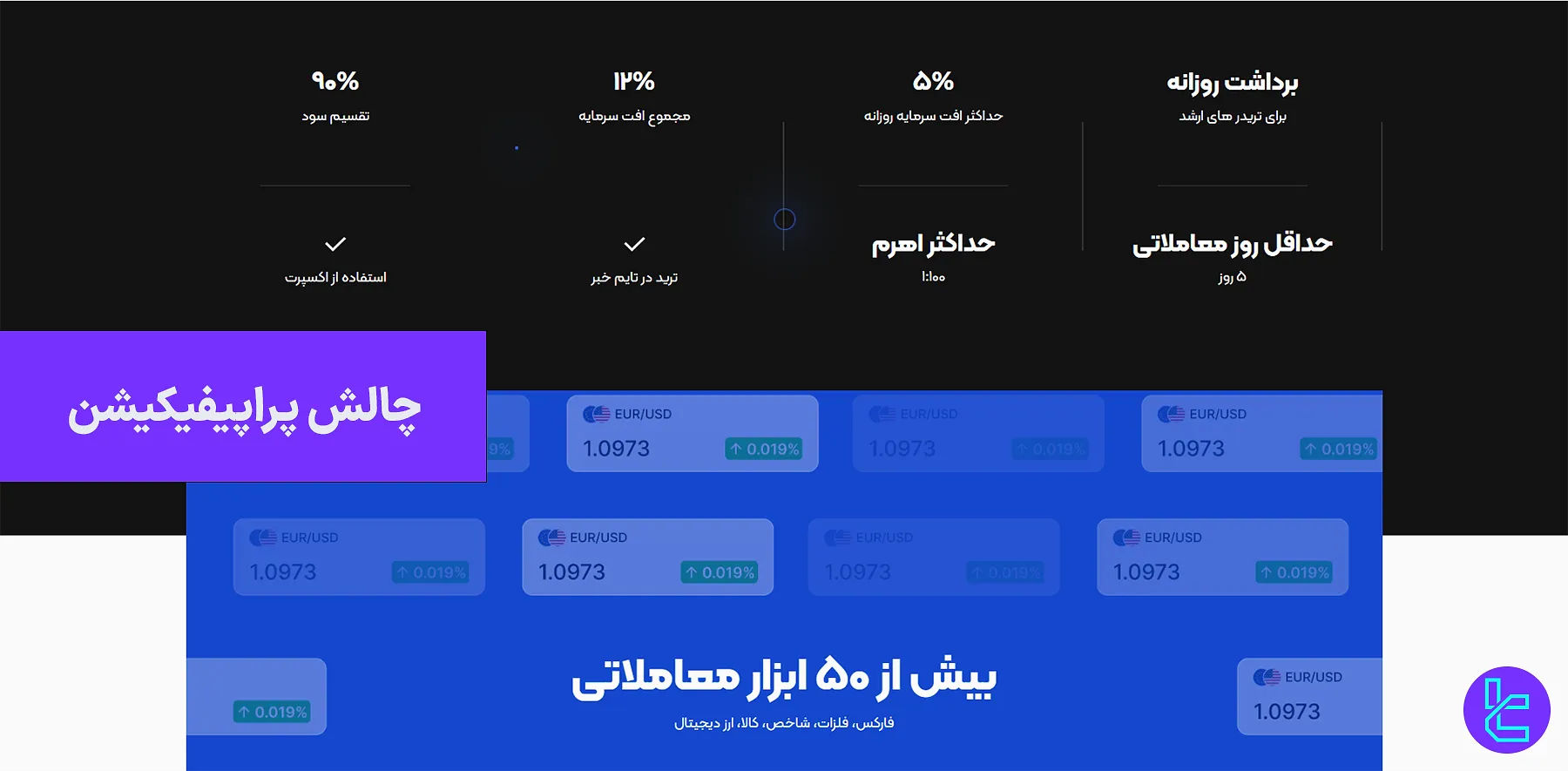 چالش پراپیفیکیشن - چالش‌های 1 مرحله‌ای، 2 مرحله‌ای و آزمایشی در 1403