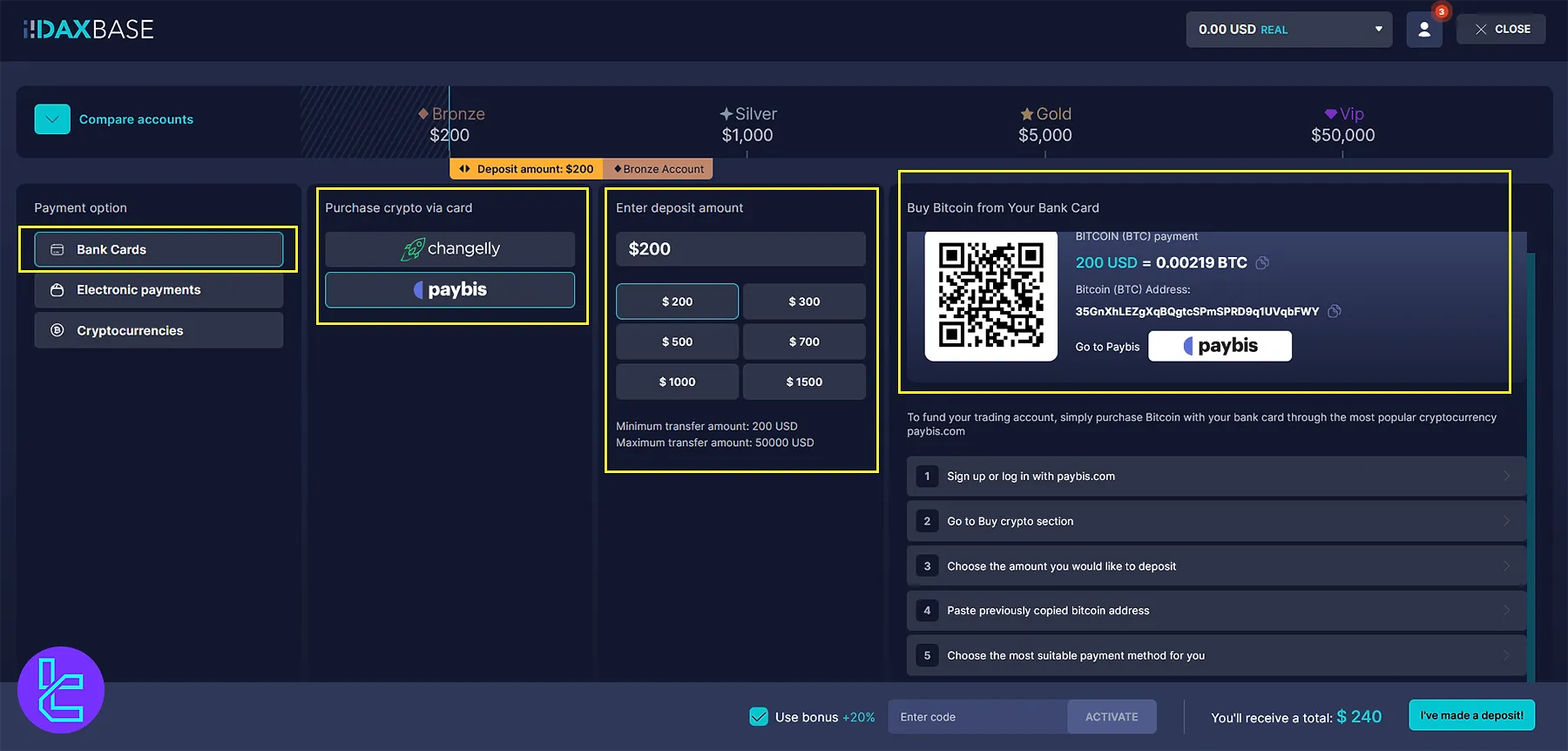 DaxBase Bank cards funding and withdrawals