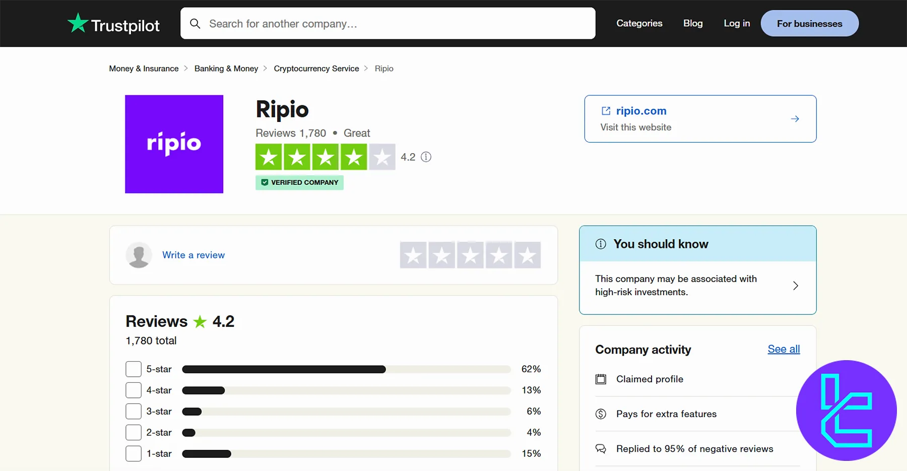 Ripio TrustPilot