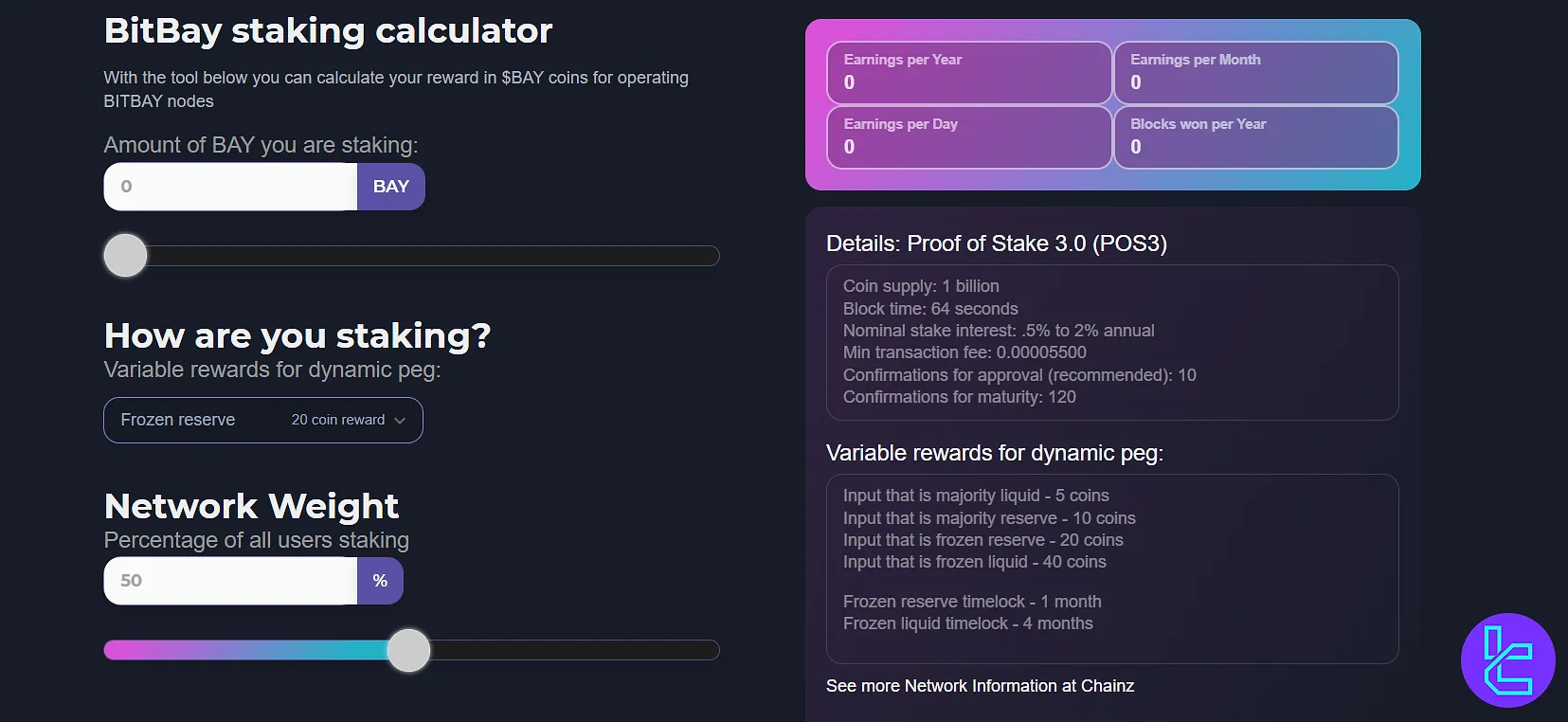 BitBay Staking Calculator