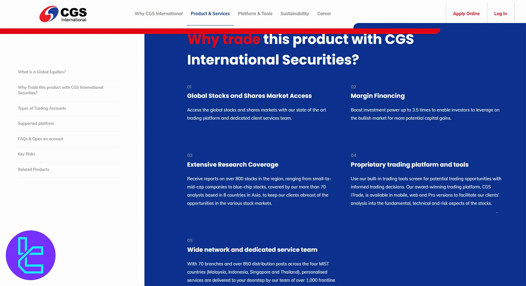 CGS International Equities Market