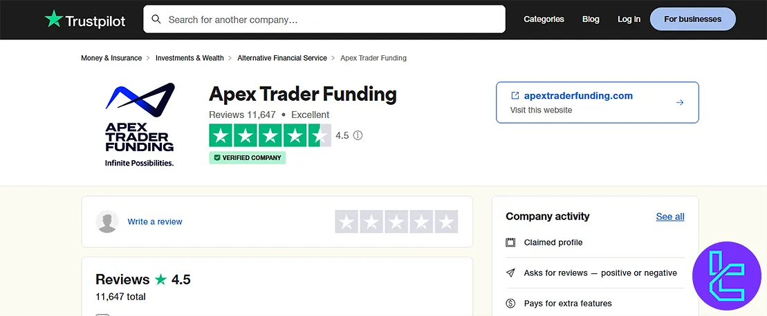 ATF trust score in Trustpilot