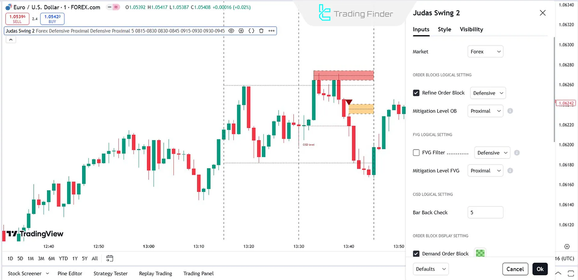 Settings for Judas Swing 03 Indicator