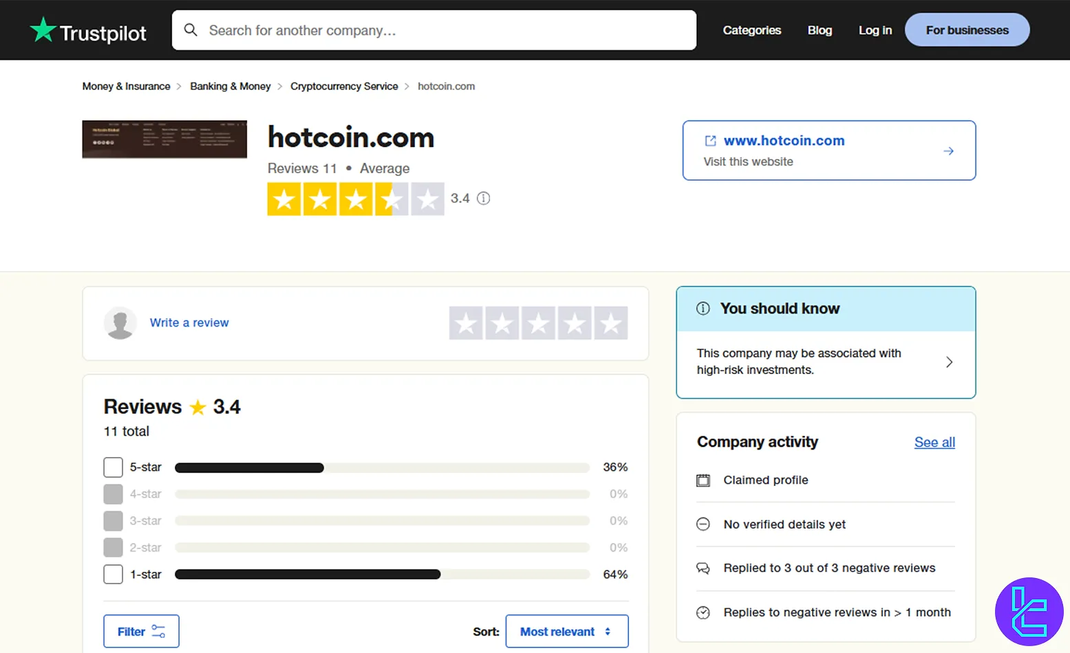 Hotcoin Trustpilot score