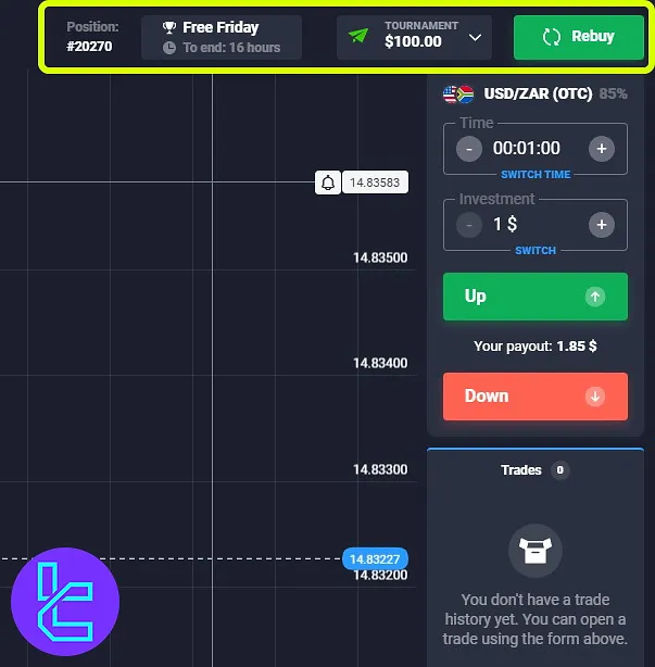 Quotex trading competition status