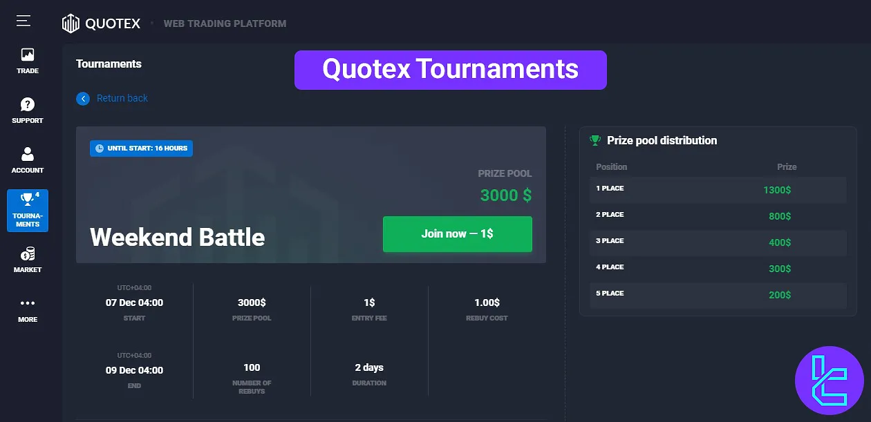 Quotex tournaments