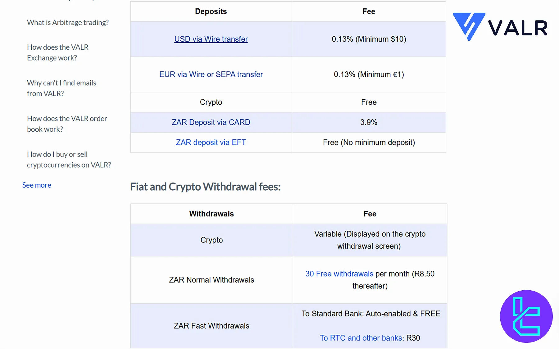 VALR Deposit and Withdrawal