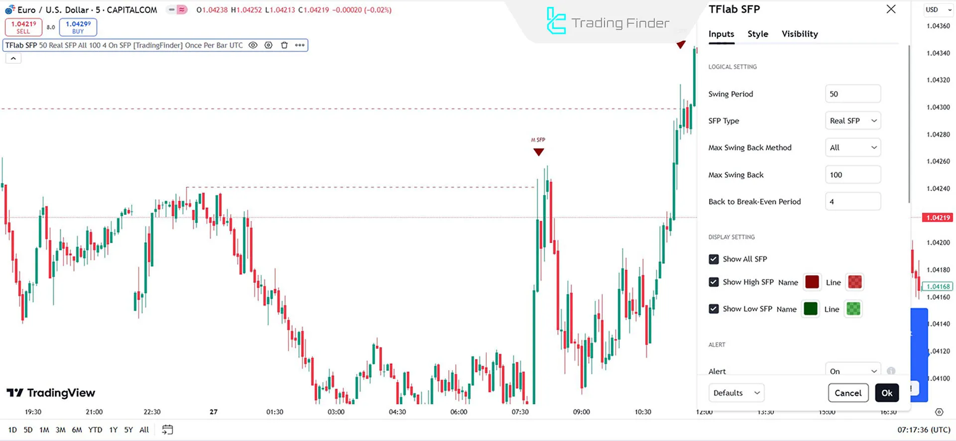 Fake breakout indicator settings