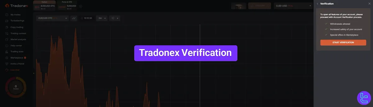 Tradonex Verification 2025 Guide [KYC Document Submission]