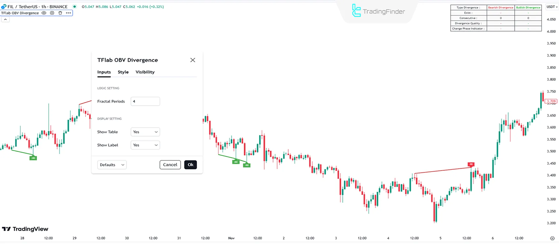 Settings Section of the OBV Divergence Indicator