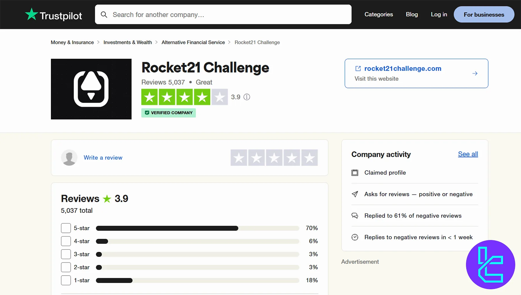 Rocket21 Challenge TrustPilot