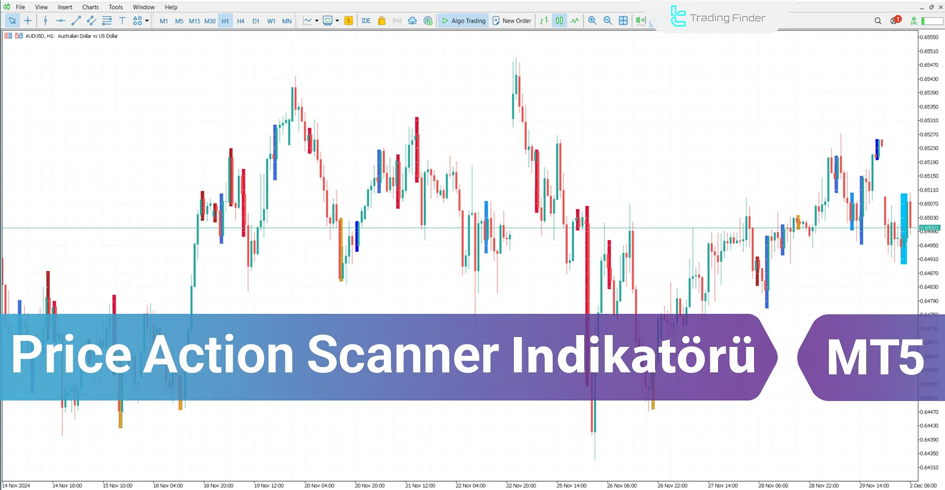 Price Action Scanner İndikatörünü MetaTrader 5 için İndir - [TradingFinder]