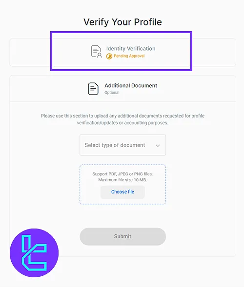 Pending status for FXPro KYC documents