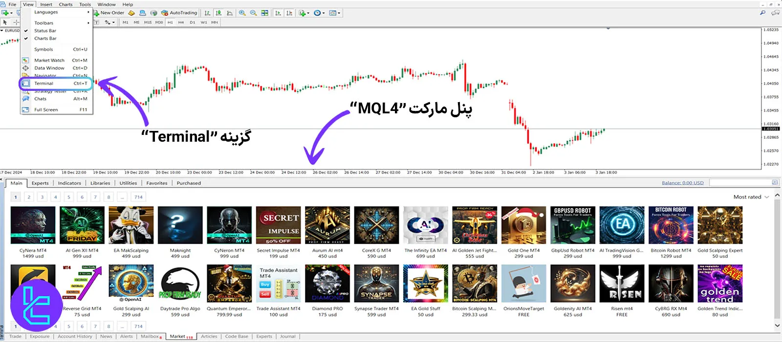 ورود به بخش مارکت جهت دسترسی به اندیکاتور