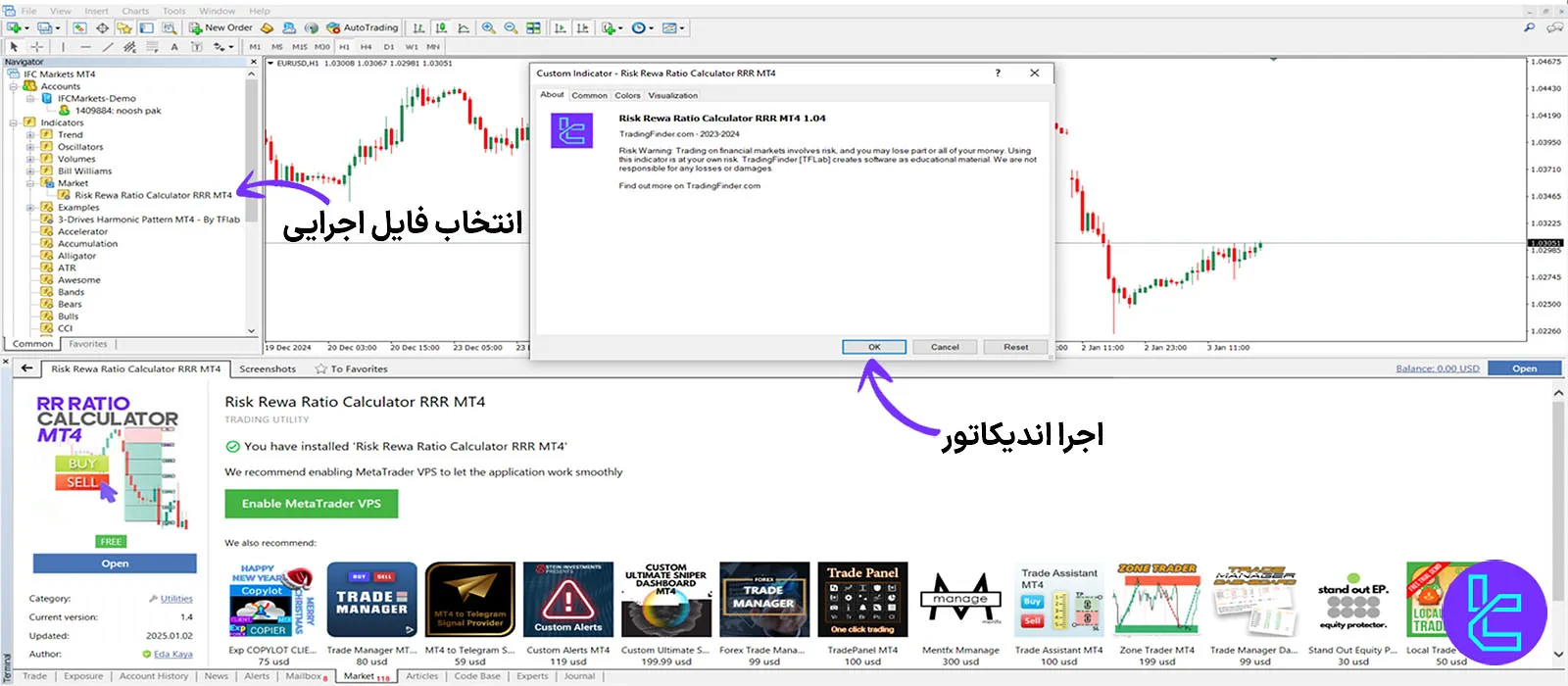 اجرا اندیکاتور در MT4