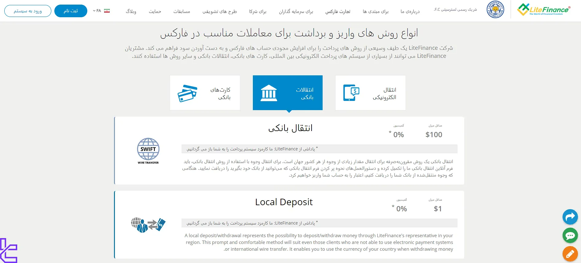 روش‌های واریز و برداشت لایت فارکس