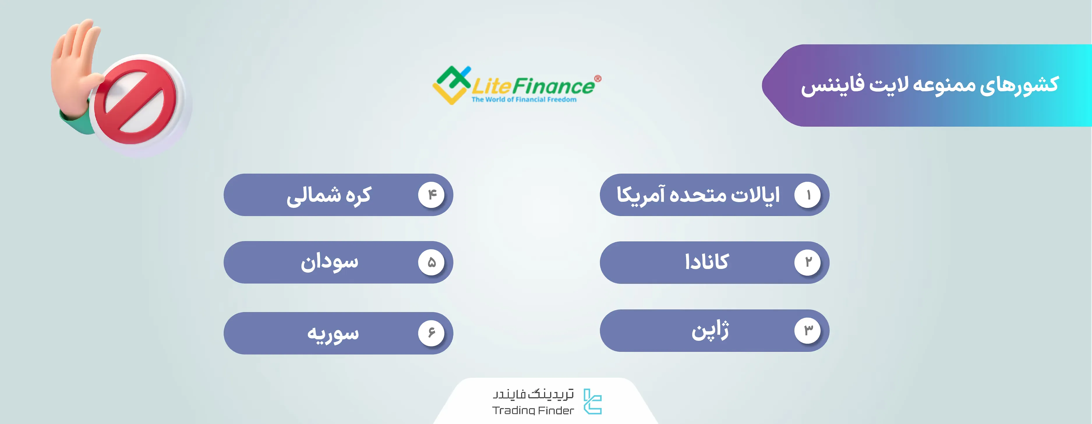 لیست کشورهای ممنوعه لایت فارکس