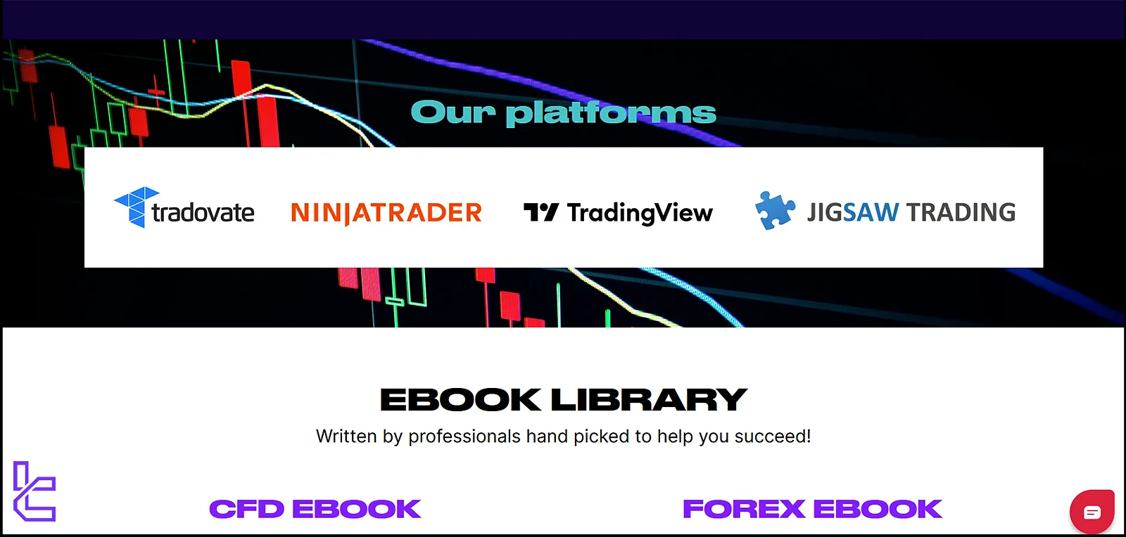 TradeDay’s trading platforms