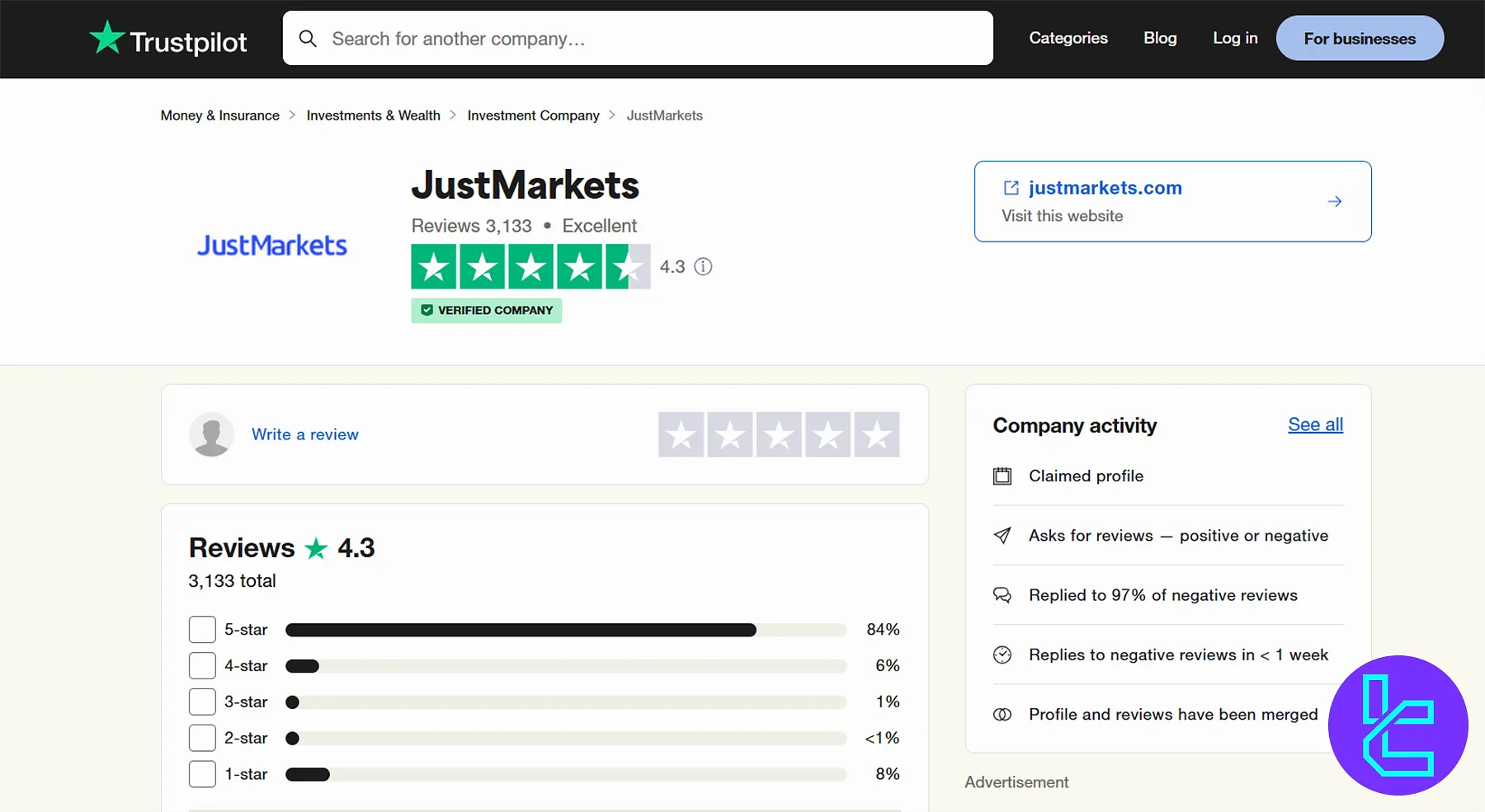 JustMarkets TrustPilot