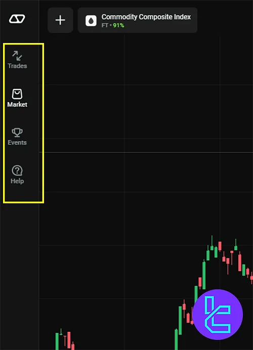 Dashboard Overview of Olymp Trade