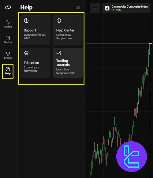 Olymp Trade Help Section Overview