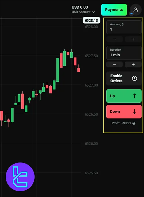 Olymp Trade Trading Section Interface