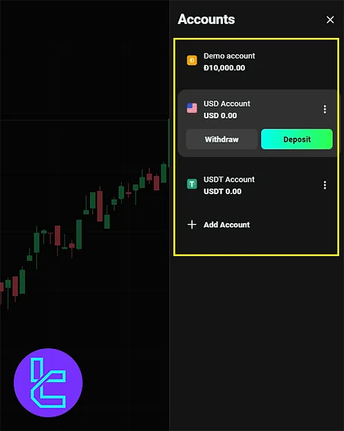 Olymp Trade Account Management Overview