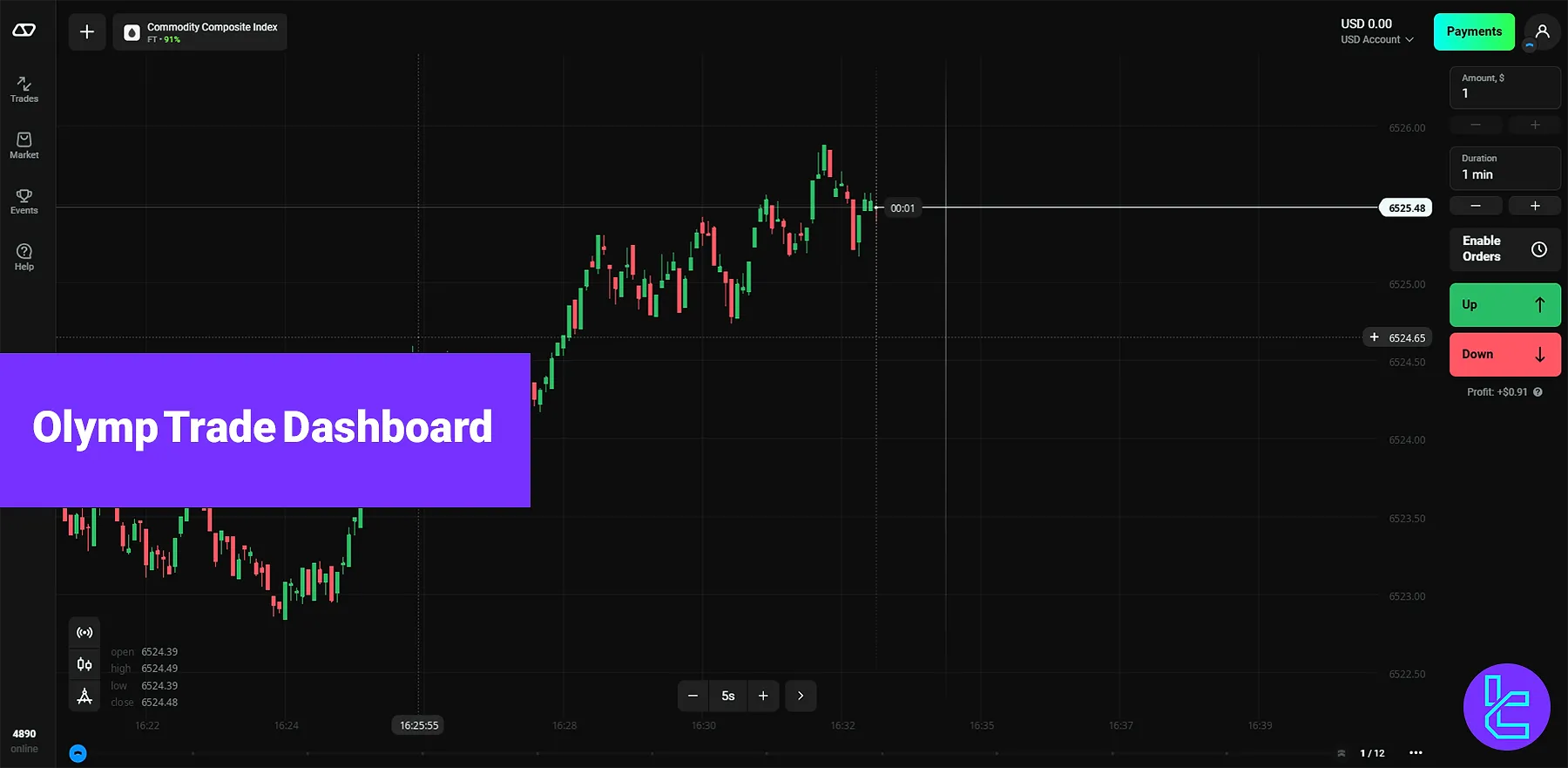 Olymp Trade Dashboard