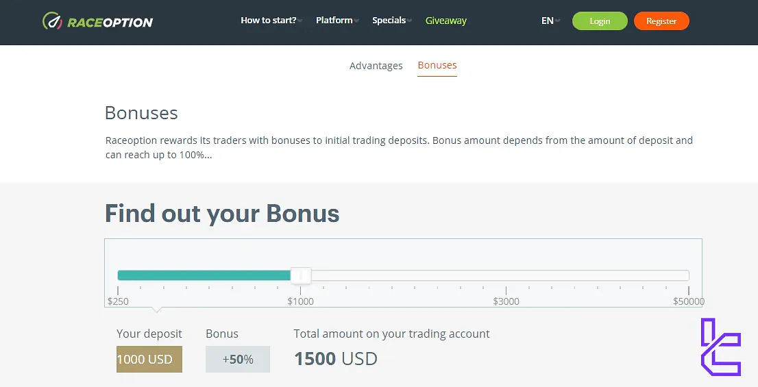 Raceoption Bonus