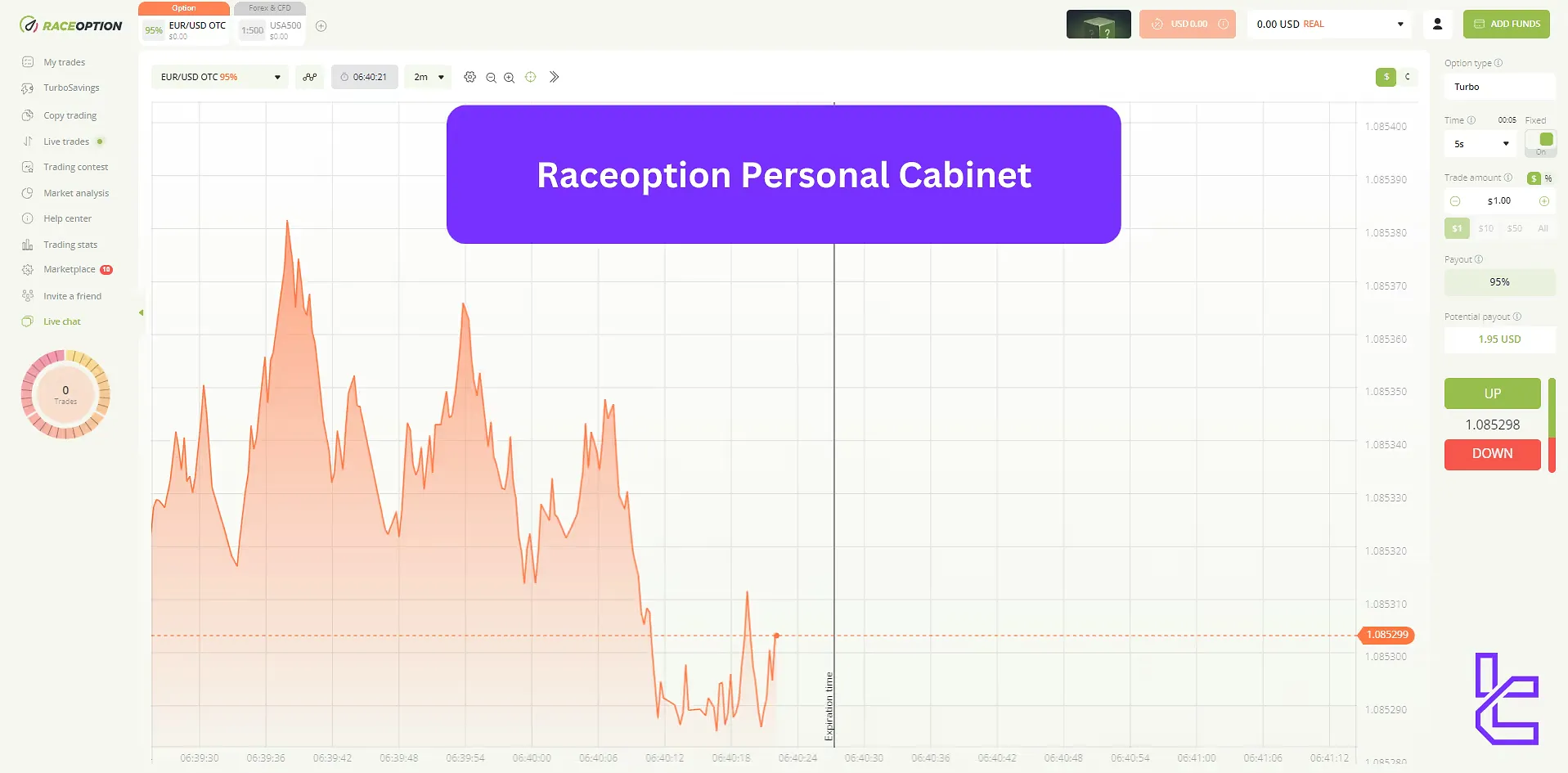 Raceoption personal cabinet