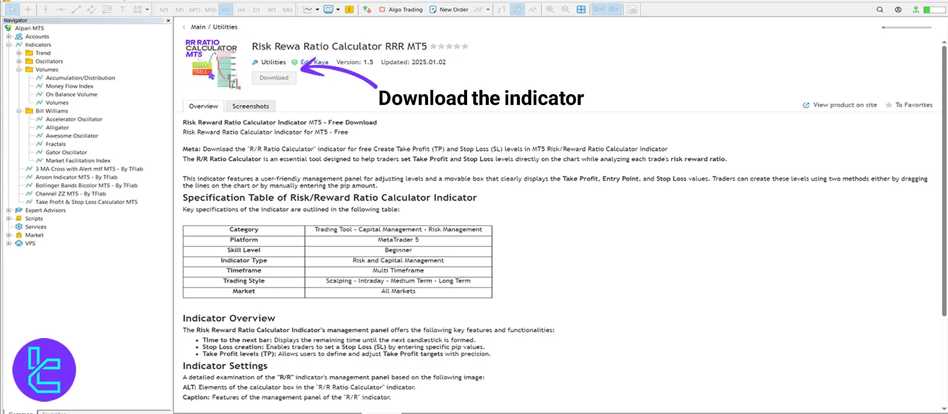 Indicator introduction and specifications page