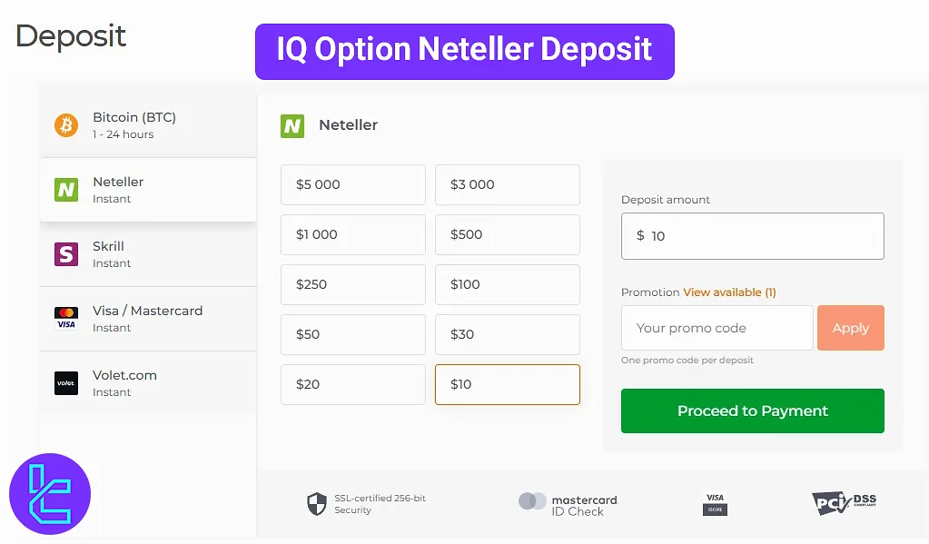 IQ Option Binary Neteller Deposit 2025 [Instant Account Funding]