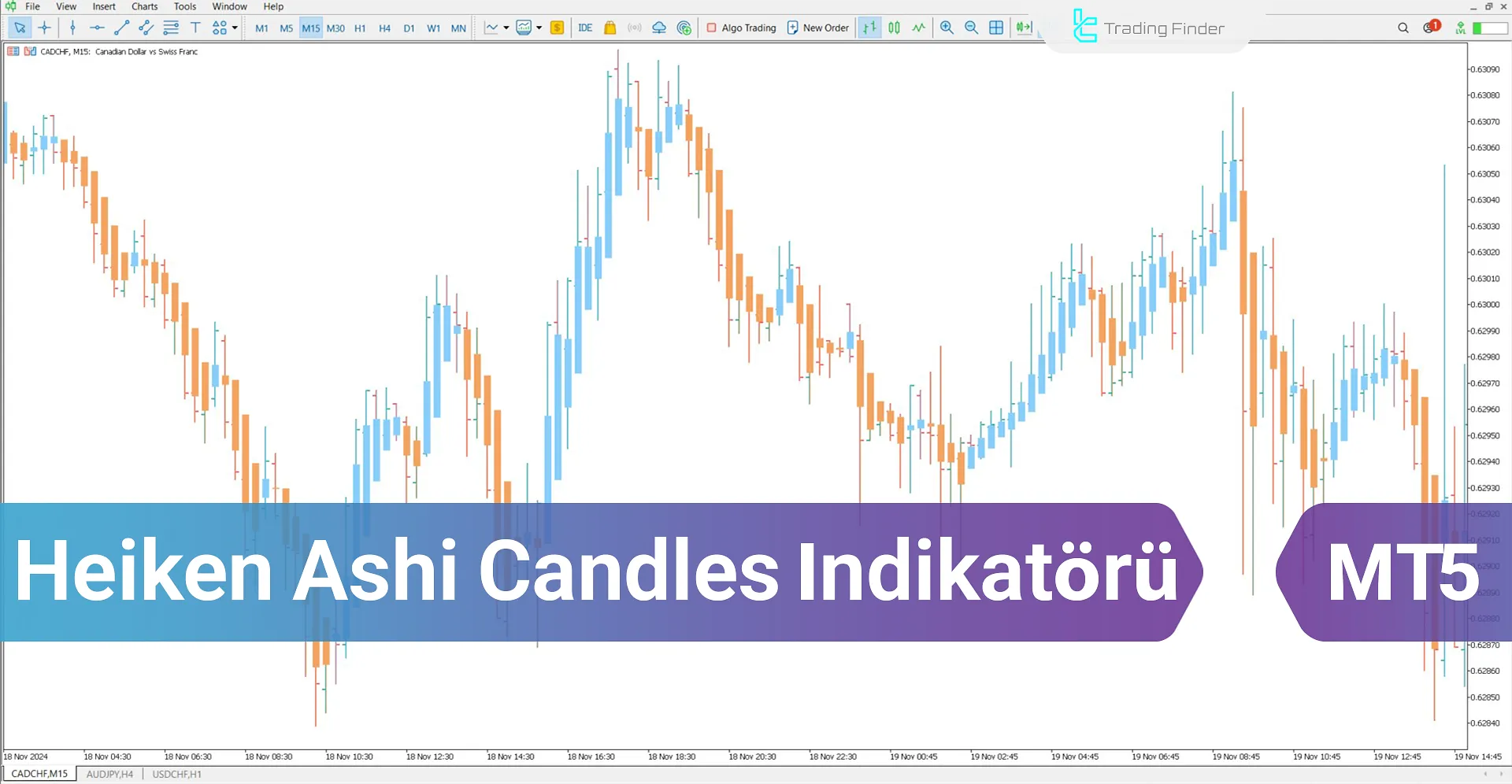 Heiken Ashi Candles Göstergesi İçin MT5 için İndirme - Ücretsiz - [TFlab]