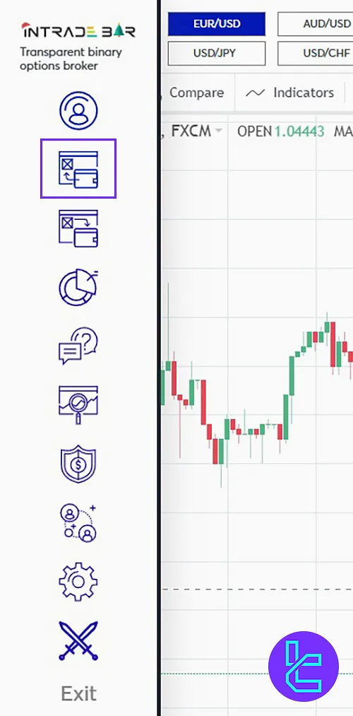 Clicking the Deposit Icon to start funding Intrade Bar using Tether TRC20