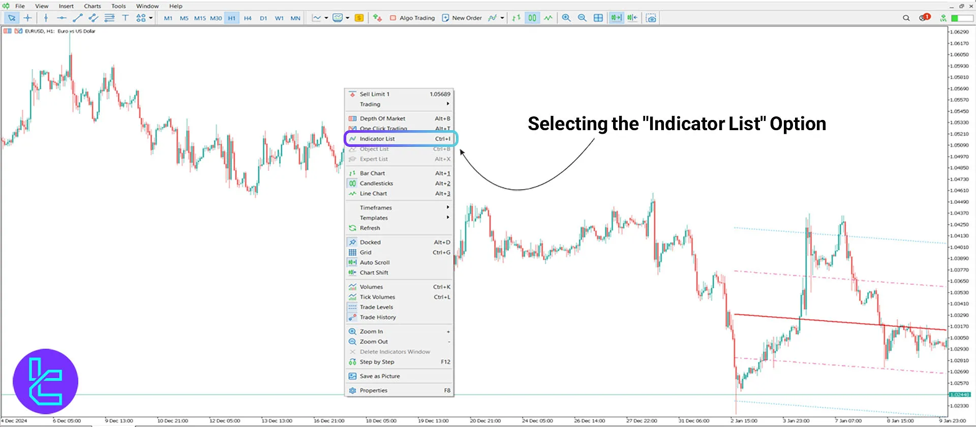 Theme change option for MT5 indicators