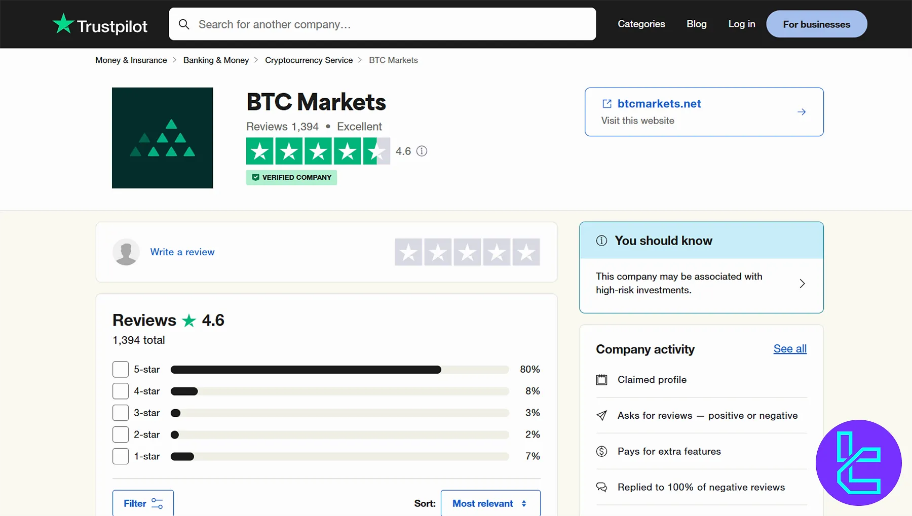 BTC Markets TrustPilot