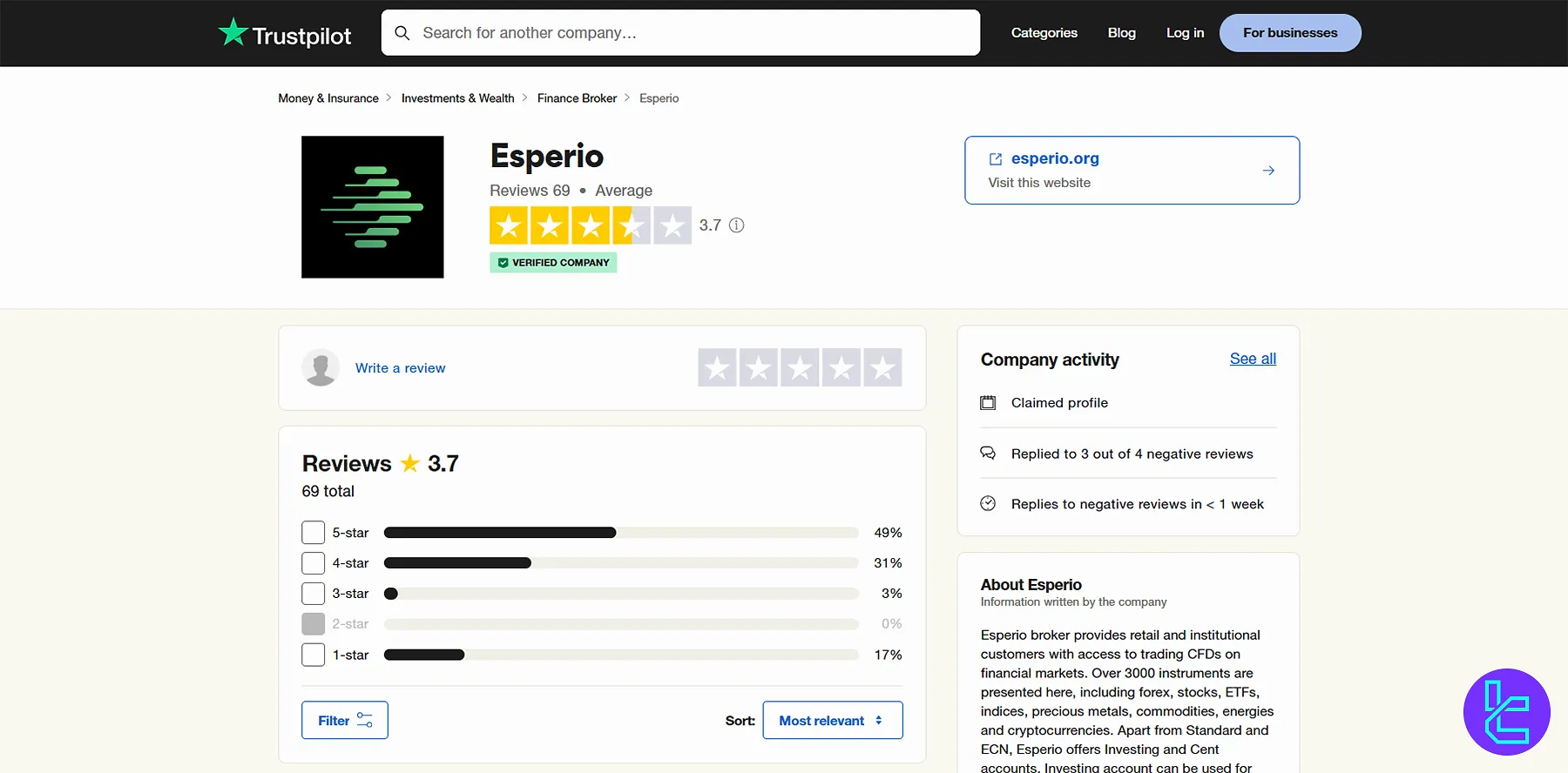 Esperio on Trustpilot