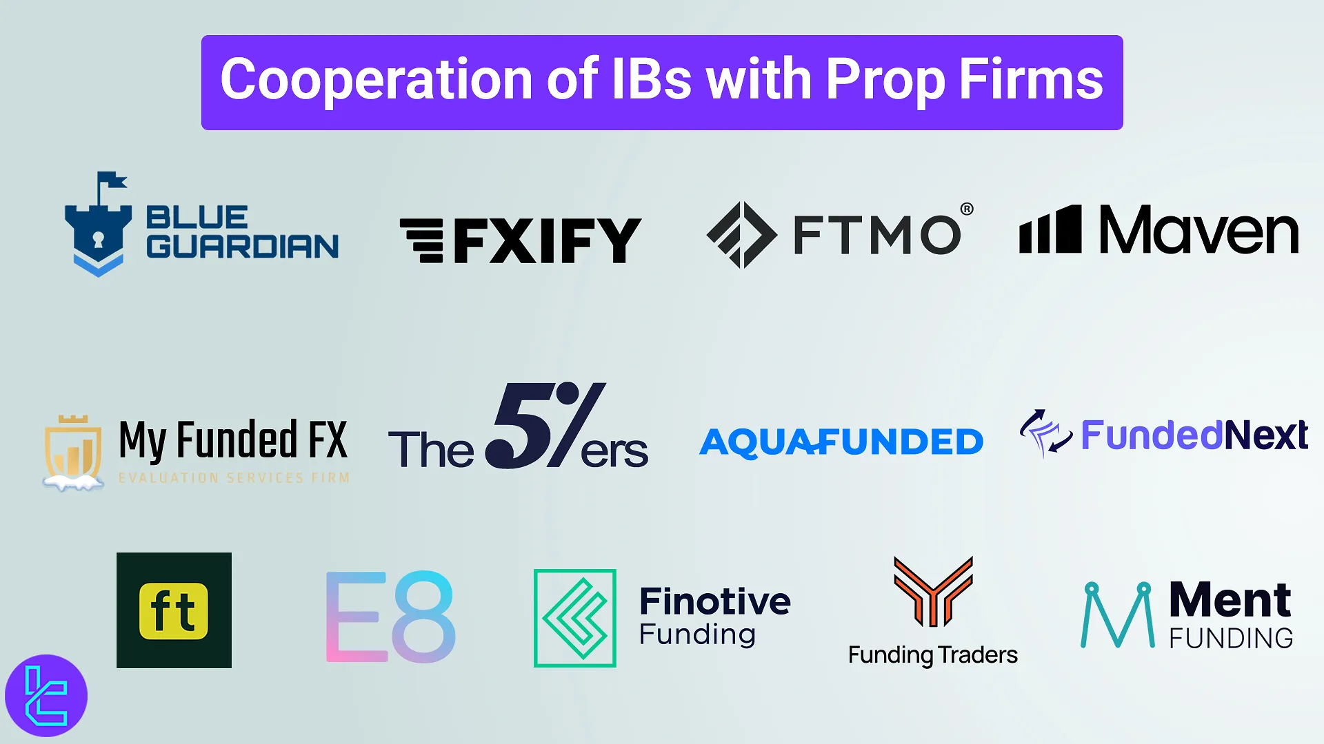 Collaboration between IBs and prop firms for cashback payments